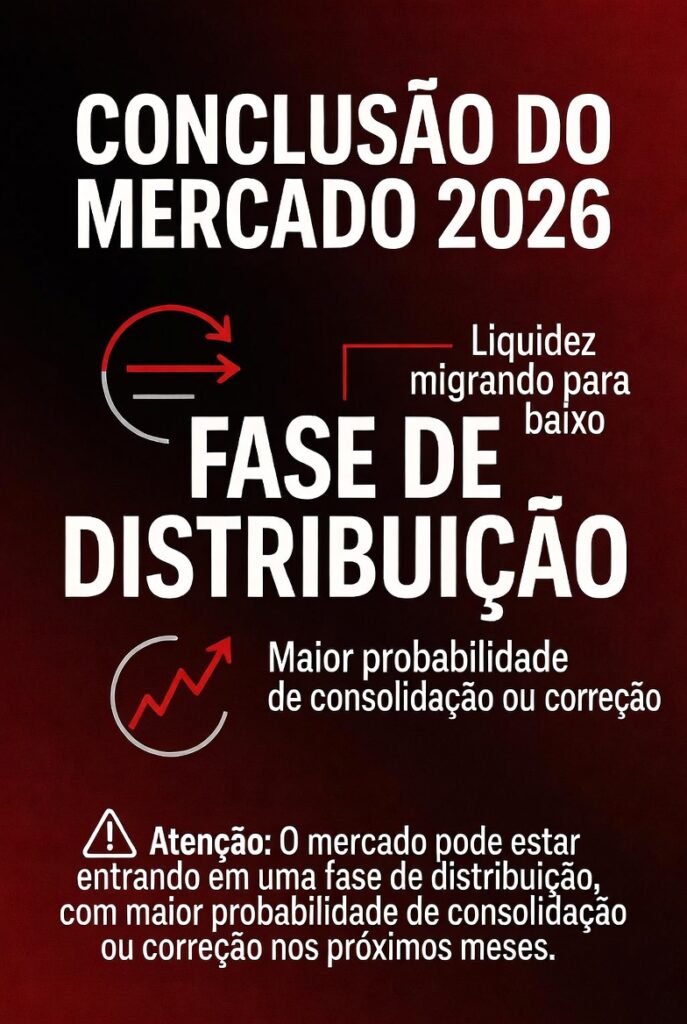 5-Resumo Final